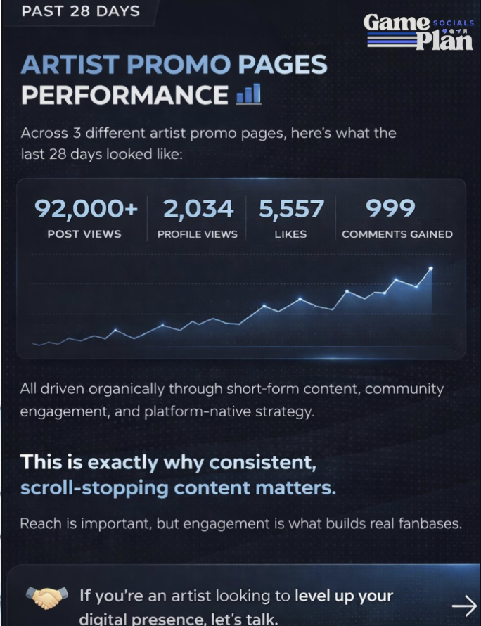 TikTok Growth – Independent Artist Promo