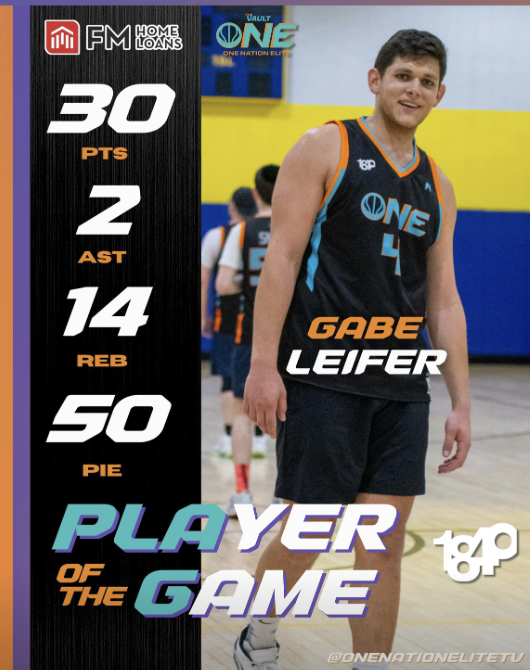 One Nation Elite (Gabe Leifer) – Edit & Graphic