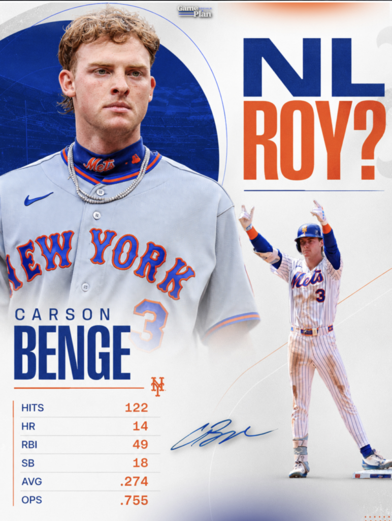 Carson Benge Mets – Graphic